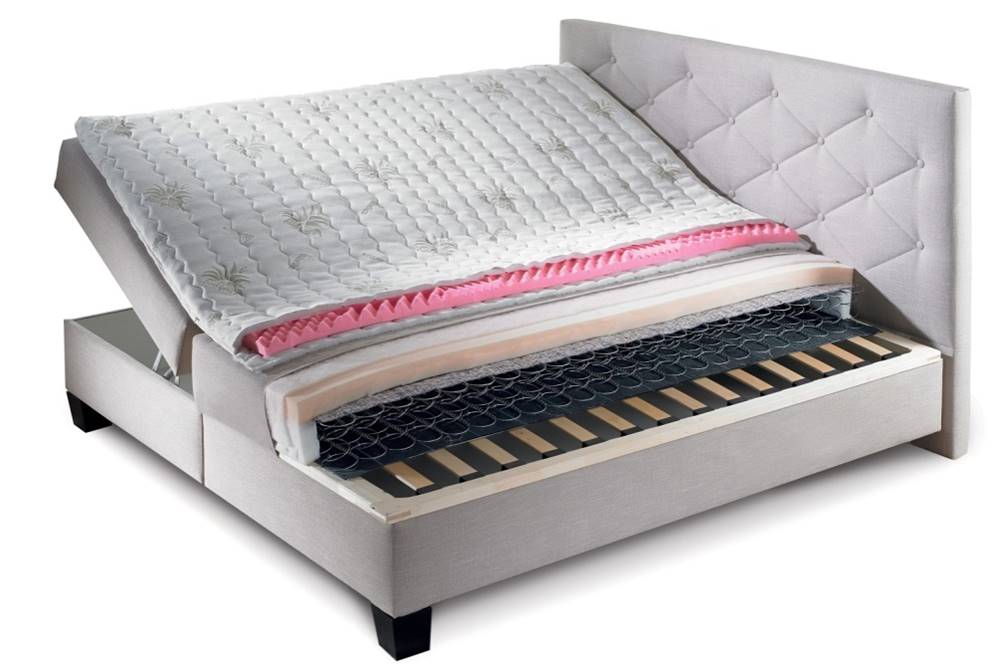 New Design   Manželská posteľ CORALO 160 + topper, značky New Design