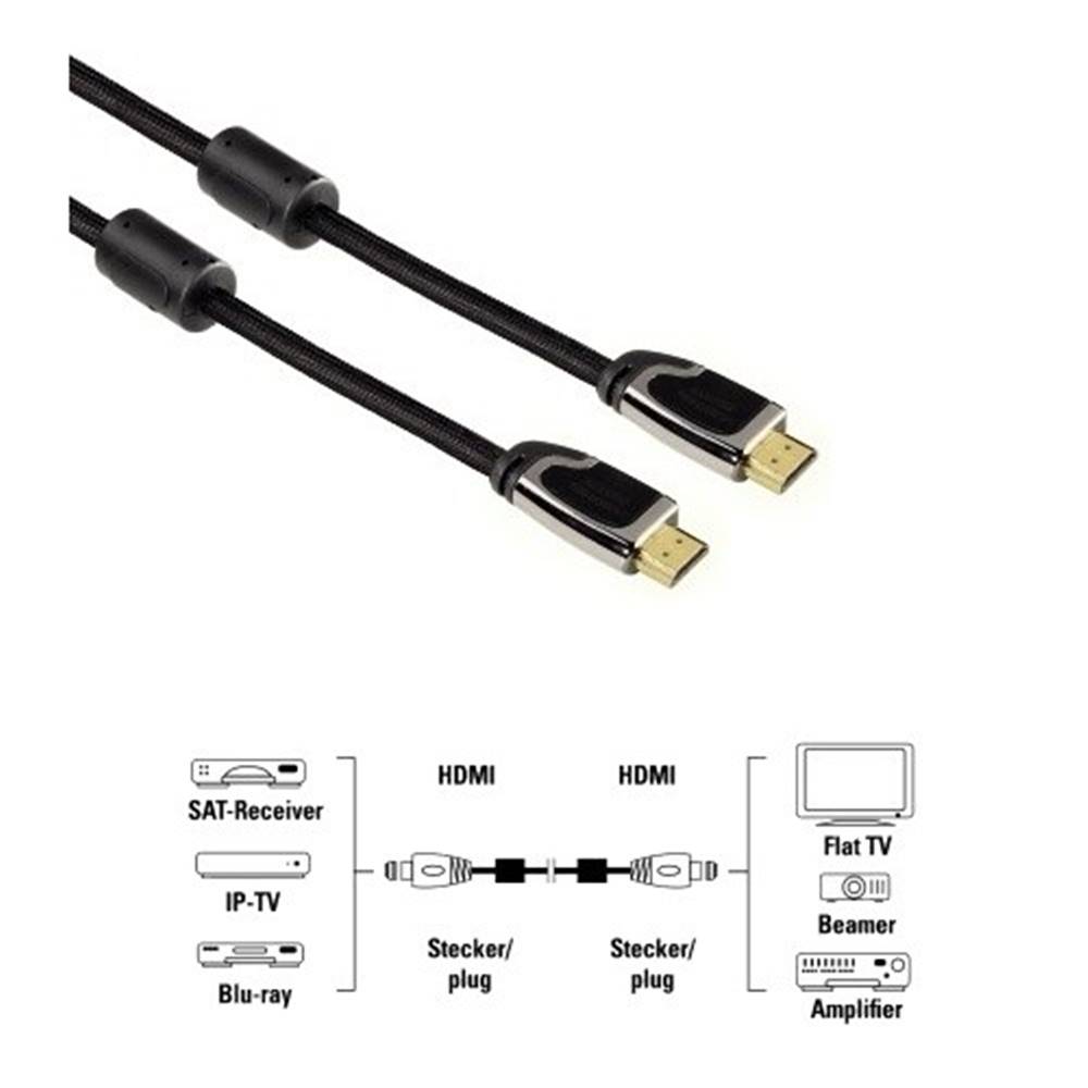 Hama HDMI kábel  83056, pozlátený, 2.0, 1,5m, značky Hama