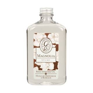 Greenleaf Vonný olej do dizfuzérov  Magnolia, 250 ml, značky Greenleaf